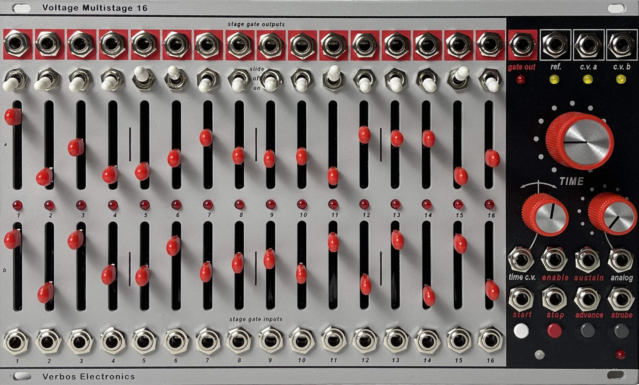 MODULES — VERBOS ELECTRONICS GmbH